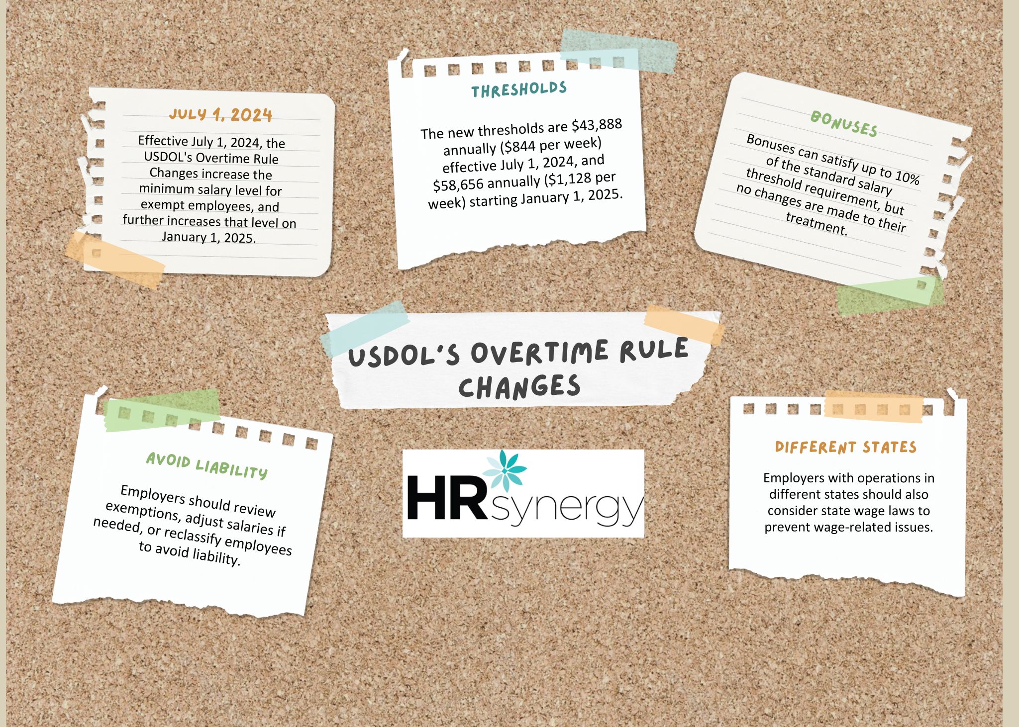Overtime Rule Changes post-its
